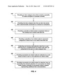 SYSTEM AND METHOD OF PROVIDING A BROWSE TREE FOR AD LISTINGS diagram and image