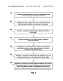 SYSTEM AND METHOD OF PROVIDING A BROWSE TREE FOR AD LISTINGS diagram and image