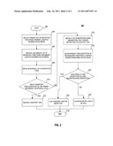 INVENTORY FILTERING SYSTEM, METHOD, AND COMPUTER PROGRAM PRODUCT diagram and image