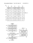 TRADING ORDER ROUTING diagram and image