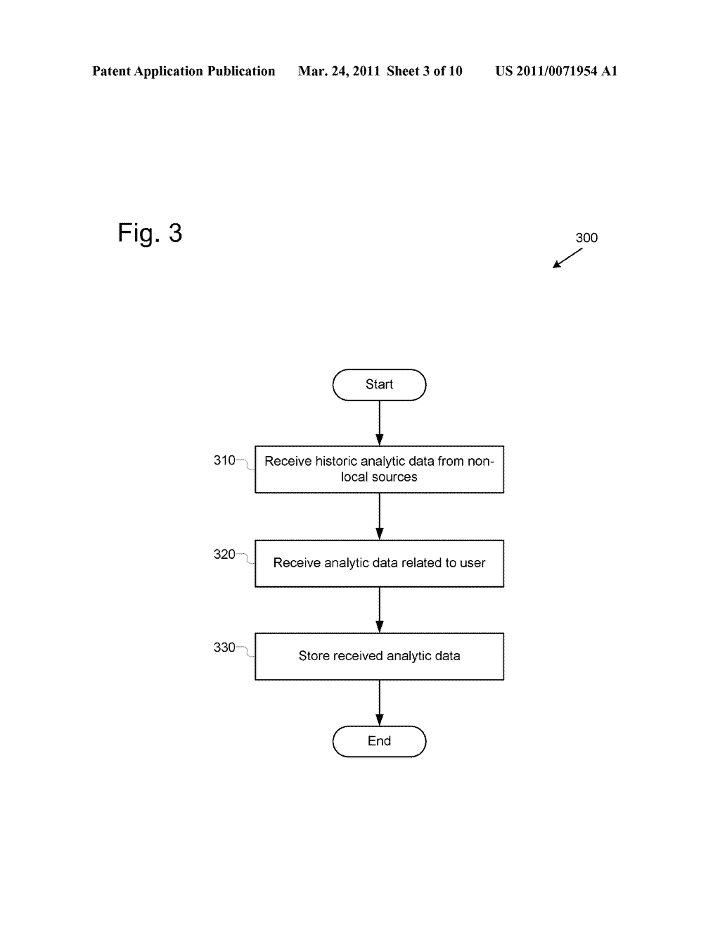 PACKAGE SHIPPING SYSTEM AND METHOD, INCLUDING USAGE OF HISTORICAL ANALYTIC DATA - diagram, schematic, and image 04