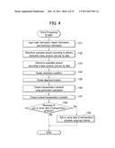 TRANSPORTATION SCHEDULE PLANNING SUPPORT SYSTEM AND TRANSPORTATION SCHEDULE PLANNING SUPPORT METHOD diagram and image