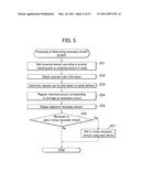 TRANSPORTATION SCHEDULE PLANNING SUPPORT SYSTEM AND TRANSPORTATION SCHEDULE PLANNING SUPPORT METHOD diagram and image