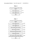 TRANSPORTATION SCHEDULE PLANNING SUPPORT SYSTEM AND TRANSPORTATION SCHEDULE PLANNING SUPPORT METHOD diagram and image