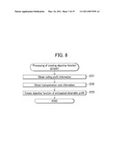 TRANSPORTATION SCHEDULE PLANNING SUPPORT SYSTEM AND TRANSPORTATION SCHEDULE PLANNING SUPPORT METHOD diagram and image