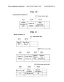 TRANSPORTATION SCHEDULE PLANNING SUPPORT SYSTEM AND TRANSPORTATION SCHEDULE PLANNING SUPPORT METHOD diagram and image