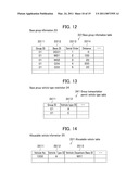 TRANSPORTATION SCHEDULE PLANNING SUPPORT SYSTEM AND TRANSPORTATION SCHEDULE PLANNING SUPPORT METHOD diagram and image