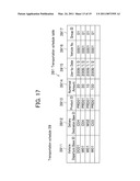 TRANSPORTATION SCHEDULE PLANNING SUPPORT SYSTEM AND TRANSPORTATION SCHEDULE PLANNING SUPPORT METHOD diagram and image