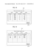 TRANSPORTATION SCHEDULE PLANNING SUPPORT SYSTEM AND TRANSPORTATION SCHEDULE PLANNING SUPPORT METHOD diagram and image