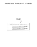 TRANSPORTATION SCHEDULE PLANNING SUPPORT SYSTEM AND TRANSPORTATION SCHEDULE PLANNING SUPPORT METHOD diagram and image