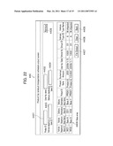 TRANSPORTATION SCHEDULE PLANNING SUPPORT SYSTEM AND TRANSPORTATION SCHEDULE PLANNING SUPPORT METHOD diagram and image