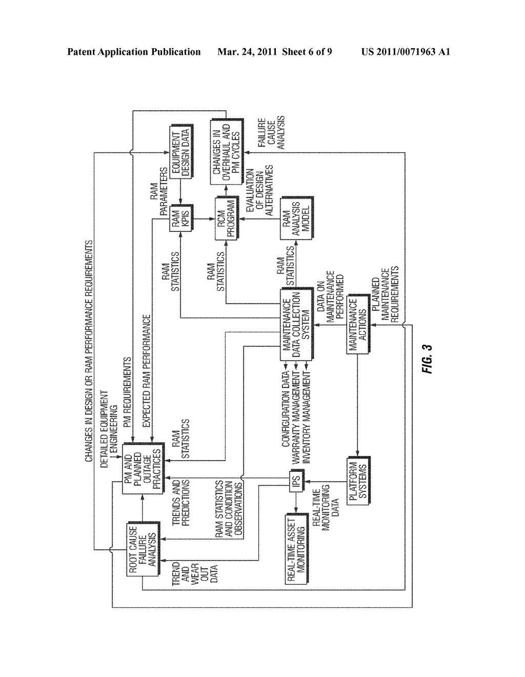 Method, System and Apparatus for Intelligent Management of Oil and Gas Platform Surface Equipment - diagram, schematic, and image 07