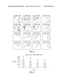 MOBILE BRAIN-BASED DEVICE HAVING A SIMULATED NERVOUS SYSTEM BASED ON THE HIPPOCAMPUS diagram and image