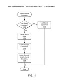 MOBILE BRAIN-BASED DEVICE HAVING A SIMULATED NERVOUS SYSTEM BASED ON THE HIPPOCAMPUS diagram and image