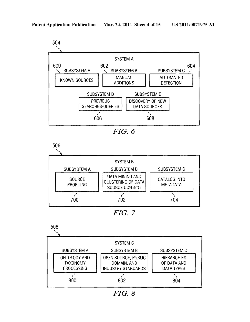 Deriving a Hierarchical Event Based Database Having Action Triggers Based on Inferred Probabilities - diagram, schematic, and image 05