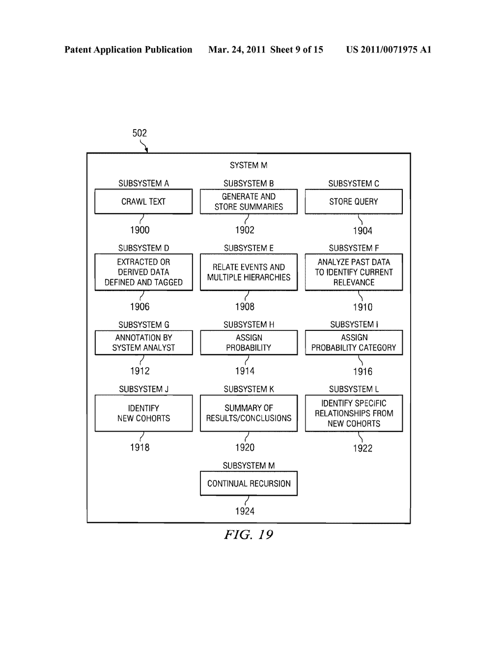 Deriving a Hierarchical Event Based Database Having Action Triggers Based on Inferred Probabilities - diagram, schematic, and image 10