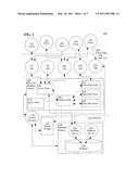 AUTOMATED INTEGRATED HIGH AVAILABILITY OF THE IN-MEMORY DATABASE CACHE AND THE BACKEND ENTERPRISE DATABASE diagram and image