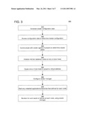 AUTOMATED INTEGRATED HIGH AVAILABILITY OF THE IN-MEMORY DATABASE CACHE AND THE BACKEND ENTERPRISE DATABASE diagram and image