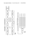 DATA REVISION SYNCHRONIZATION IN A DISPERSED STORAGE NETWORK diagram and image