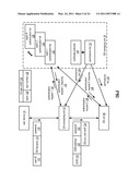 DATA REVISION SYNCHRONIZATION IN A DISPERSED STORAGE NETWORK diagram and image