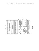 DATA REVISION SYNCHRONIZATION IN A DISPERSED STORAGE NETWORK diagram and image