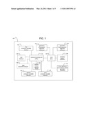 SYSTEMS AND METHODS FOR GEOMETRIC DATA COMPRESSION AND ENCRYPTION diagram and image