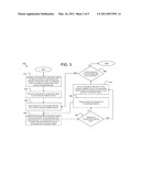 SYSTEMS AND METHODS FOR GEOMETRIC DATA COMPRESSION AND ENCRYPTION diagram and image