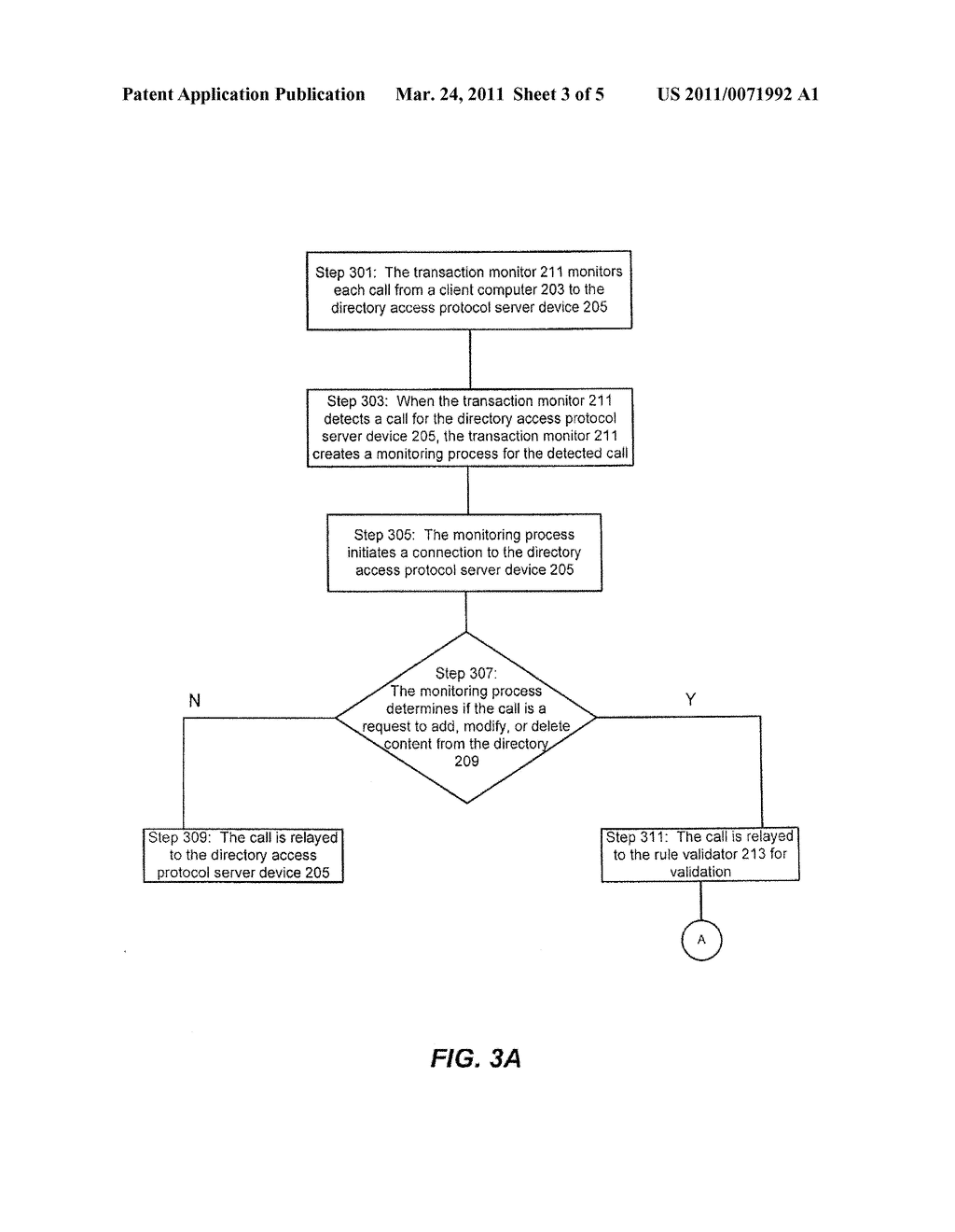 ATTRIBUTE RULE ENFORCER FOR A DIRECTORY - diagram, schematic, and image 04