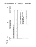 NETWORK SYSTEM AND COMMUNICATION DEVICE diagram and image