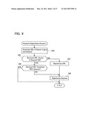 NETWORK SYSTEM AND COMMUNICATION DEVICE diagram and image