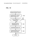 NETWORK SYSTEM AND COMMUNICATION DEVICE diagram and image