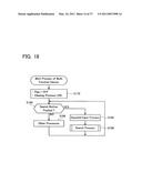 NETWORK SYSTEM AND COMMUNICATION DEVICE diagram and image