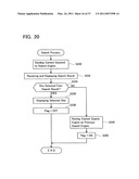 NETWORK SYSTEM AND COMMUNICATION DEVICE diagram and image