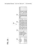 NETWORK SYSTEM AND COMMUNICATION DEVICE diagram and image