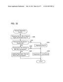 NETWORK SYSTEM AND COMMUNICATION DEVICE diagram and image