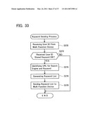 NETWORK SYSTEM AND COMMUNICATION DEVICE diagram and image