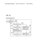 NETWORK SYSTEM AND COMMUNICATION DEVICE diagram and image