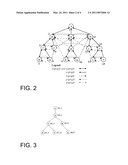 EFFICIENT XPATH QUERY PROCESSING diagram and image