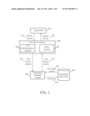 Nearest-Neighbor Geographic Search diagram and image