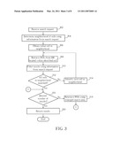 Nearest-Neighbor Geographic Search diagram and image