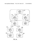 Query Optimization with Awareness of Limited Resource Usage diagram and image