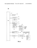 Query Optimization with Awareness of Limited Resource Usage diagram and image