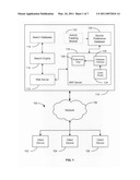 SYSTEMS AND METHODS FOR PERSONALIZED SEARCH SOURCING diagram and image