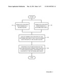 Semantic and Text Matching Techniques for Network Search diagram and image