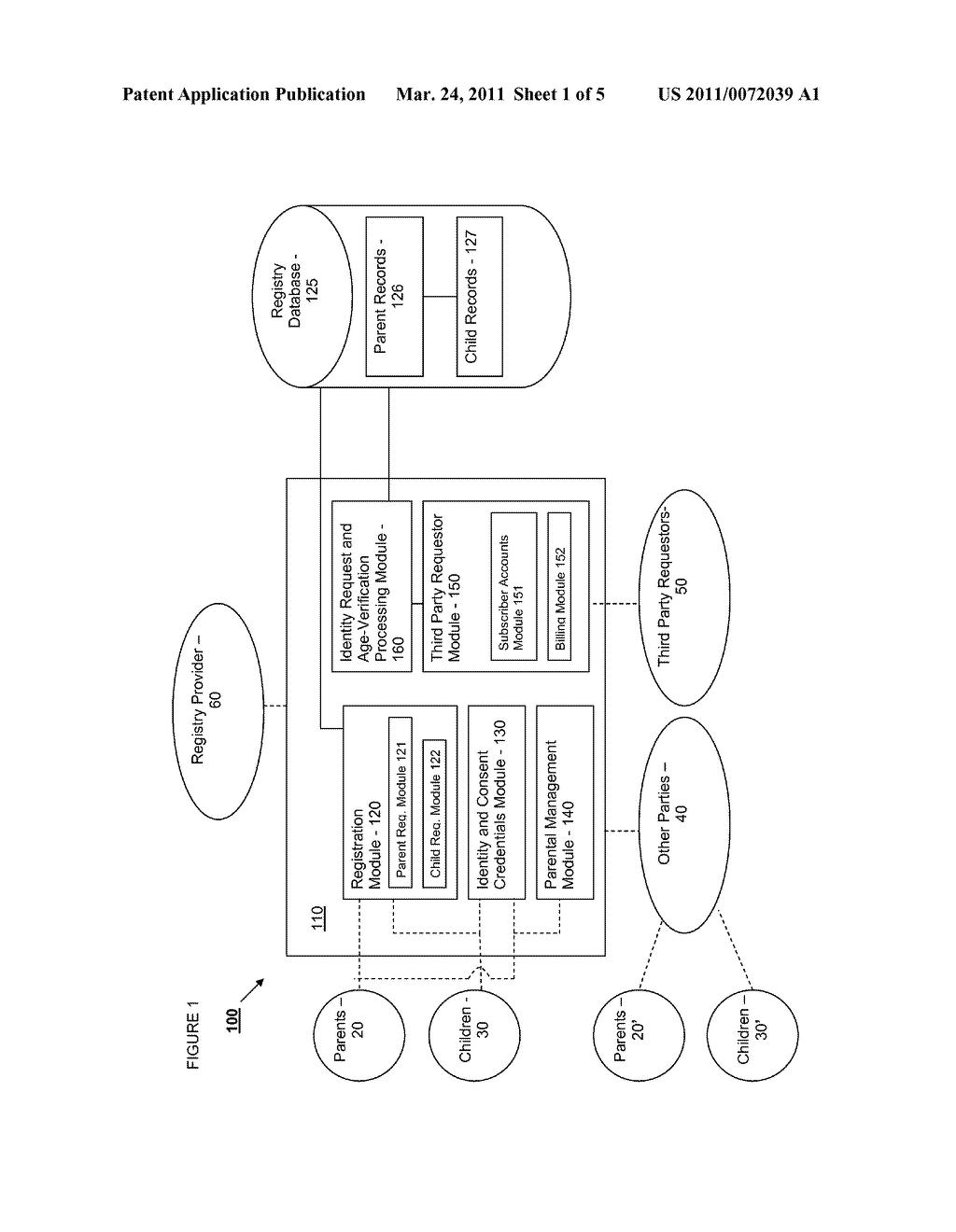 SYSTEMS, METHODS, AND SOFTWARE APPLICATIONS FOR PROVIDING AN IDENTITY AND AGE-APPROPRIATE VERIFICATION REGISTRY - diagram, schematic, and image 02