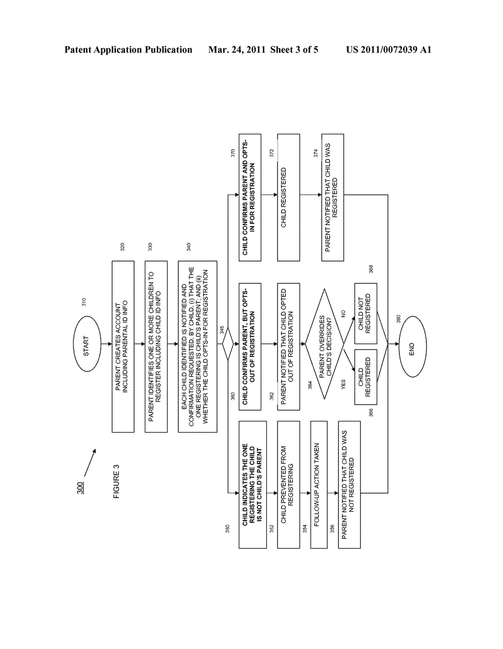 SYSTEMS, METHODS, AND SOFTWARE APPLICATIONS FOR PROVIDING AN IDENTITY AND AGE-APPROPRIATE VERIFICATION REGISTRY - diagram, schematic, and image 04