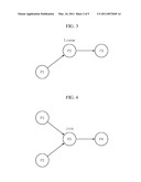 Dynamic Process Management System for Processing Data in Various Environments diagram and image