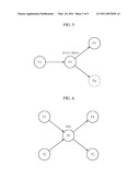 Dynamic Process Management System for Processing Data in Various Environments diagram and image