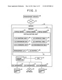 COMPUTING SYSTEM AND METHOD OF CHANGING I/O CONFIGURATION THEREOF diagram and image