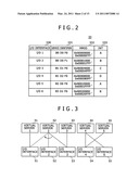 COMPUTING SYSTEM AND METHOD OF CHANGING I/O CONFIGURATION THEREOF diagram and image